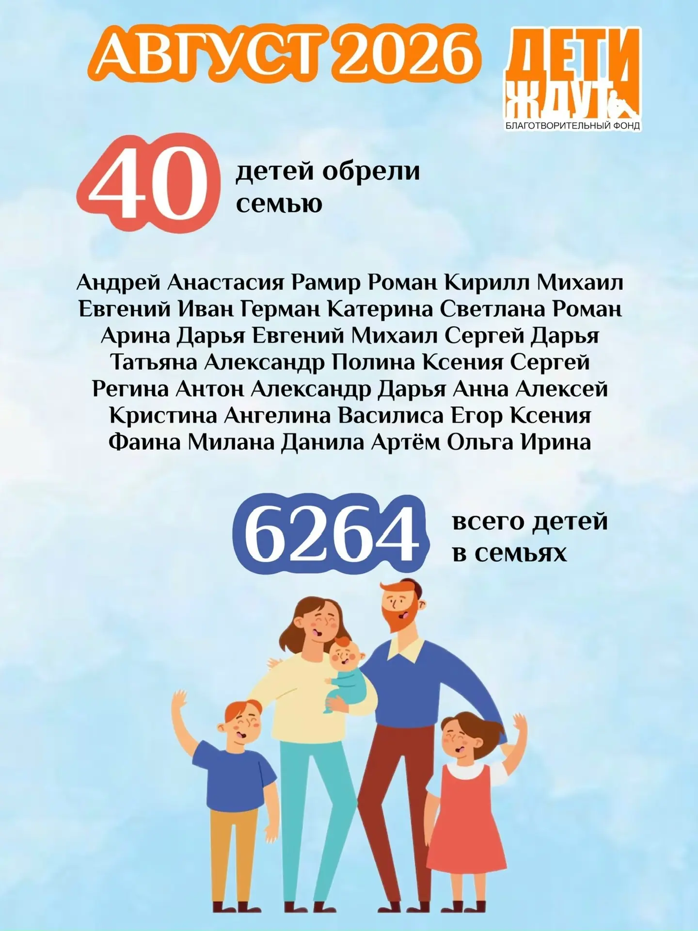 ❤ 40 детей ОБРЕЛИ СЕМЬИ за 31 день августа✨