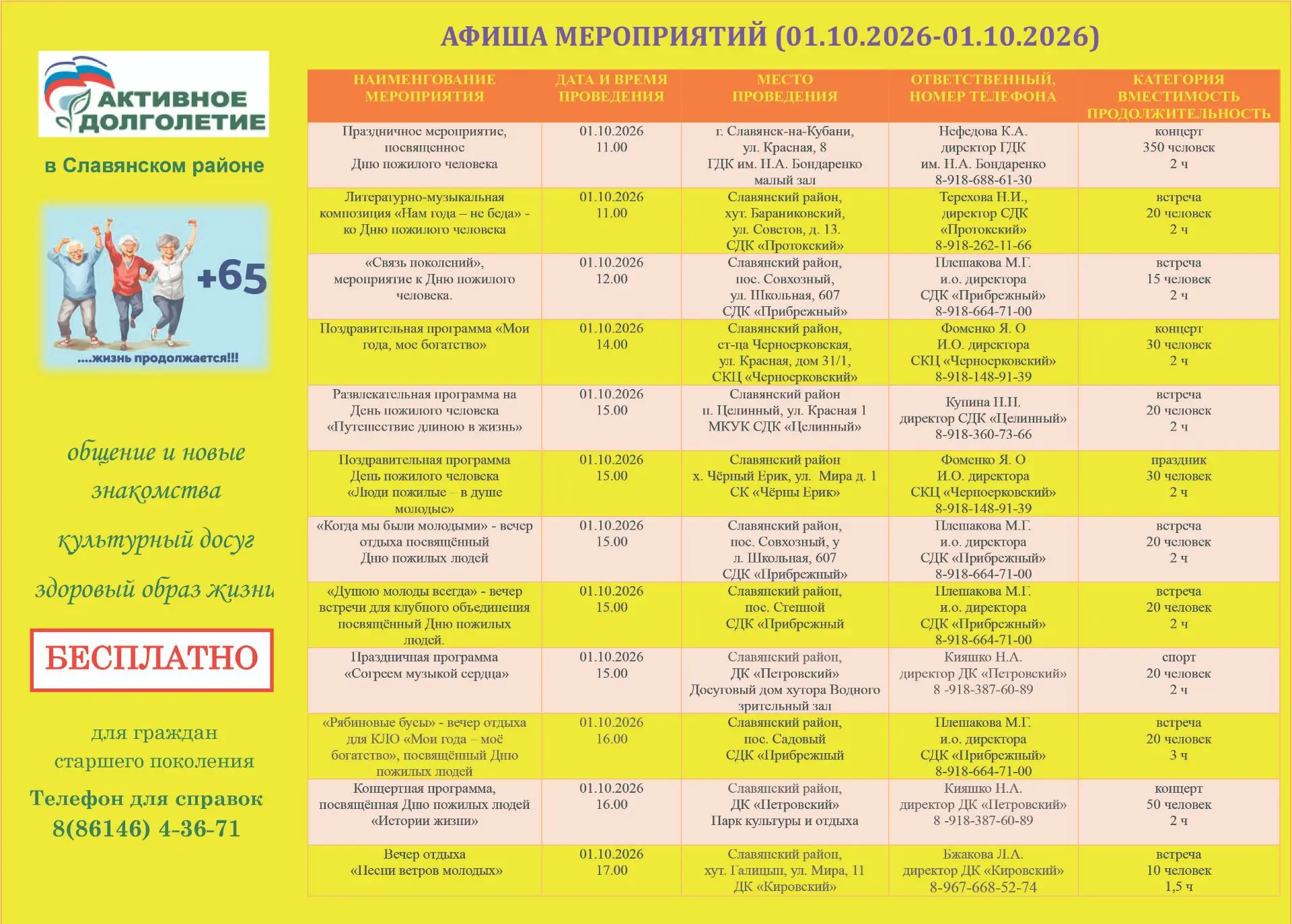 🏠 г. Славянск-на-Кубани, ул. Дзержинского, 248