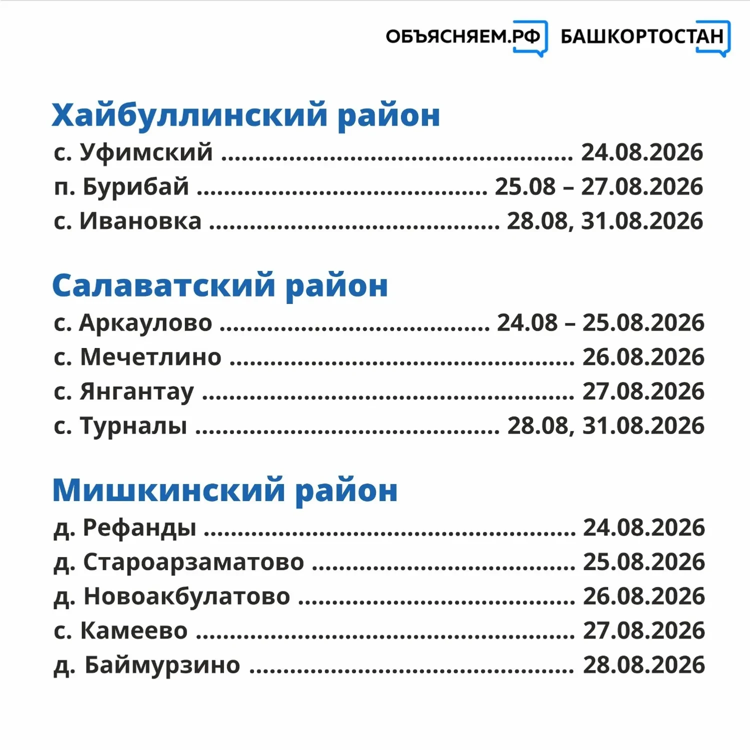 В Башкирии с 24 по 30 августа 2026 года пройдут «Поезда здоровья» в Хайбуллинском, Сала...