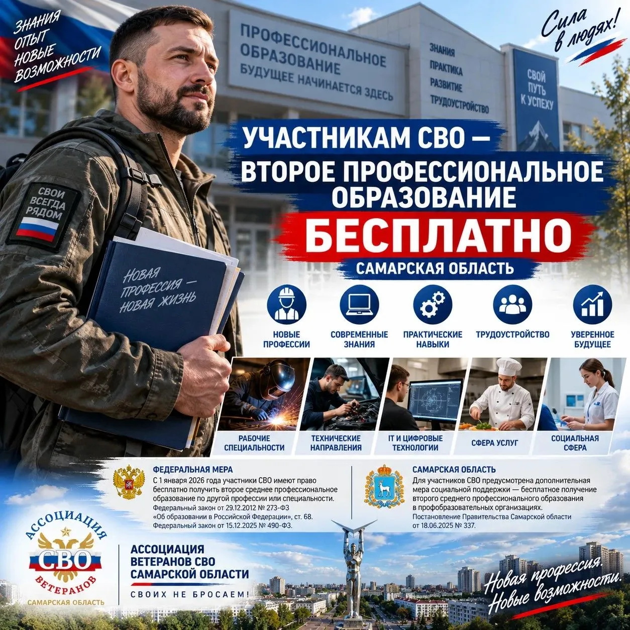 🎓 ВТОРОЕ ПРОФЕССИОНАЛЬНОЕ ОБРАЗОВАНИЕ ДЛЯ УЧАСТНИКОВ СВО — БЕСПЛАТНО