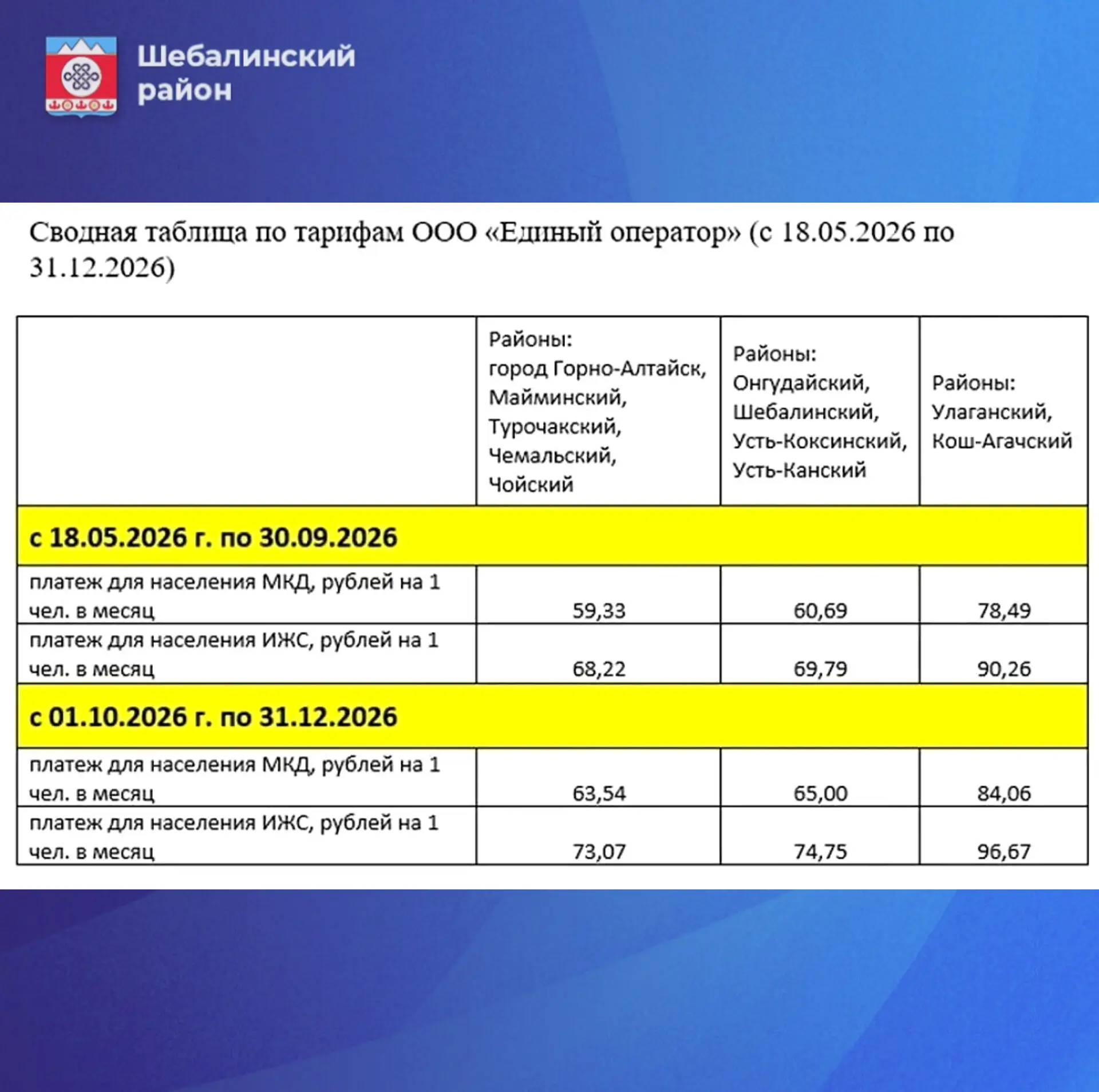 📣 Жители Республики Алтай, обратите внимание! 📣