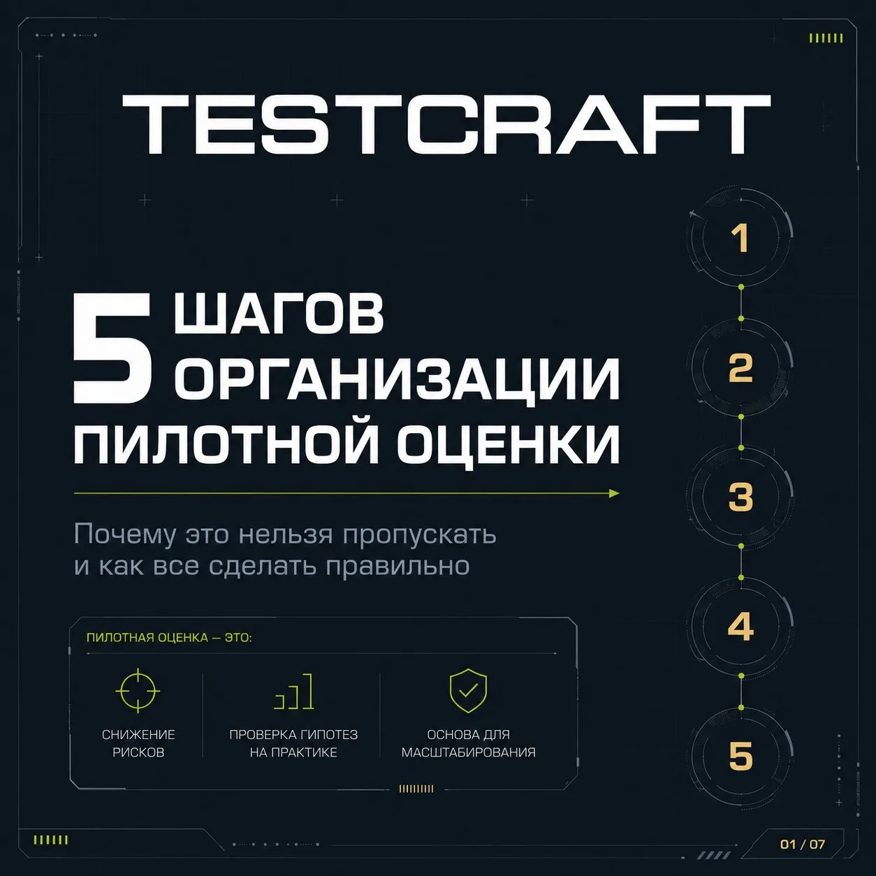 5 шагов пилотирования оценки — почему это нельзя пропускать📌