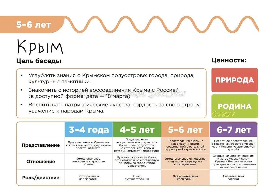 ❗️Детей в садах с трёх лет будут учить быть героями и любить Крым