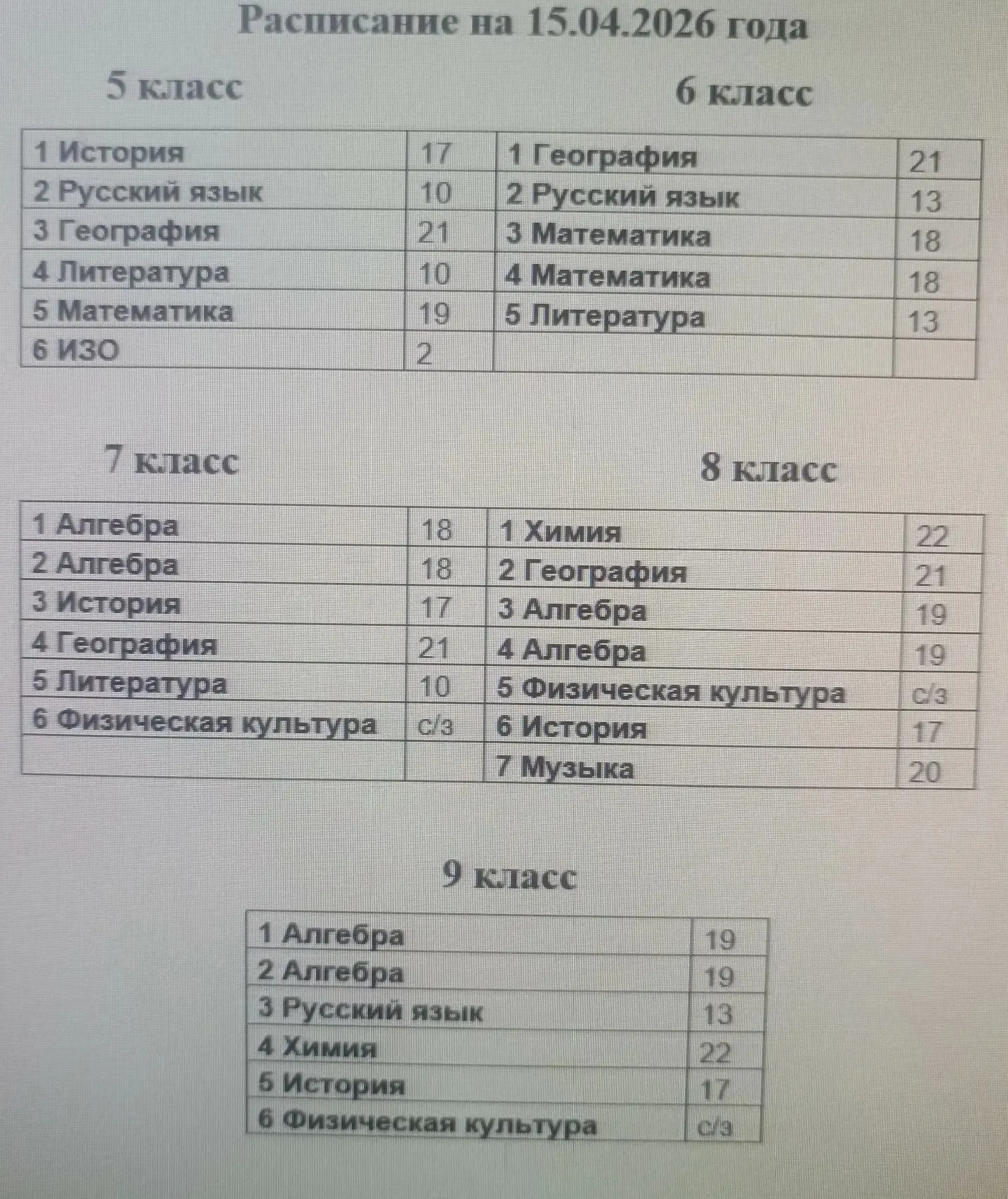 Медиа публикации