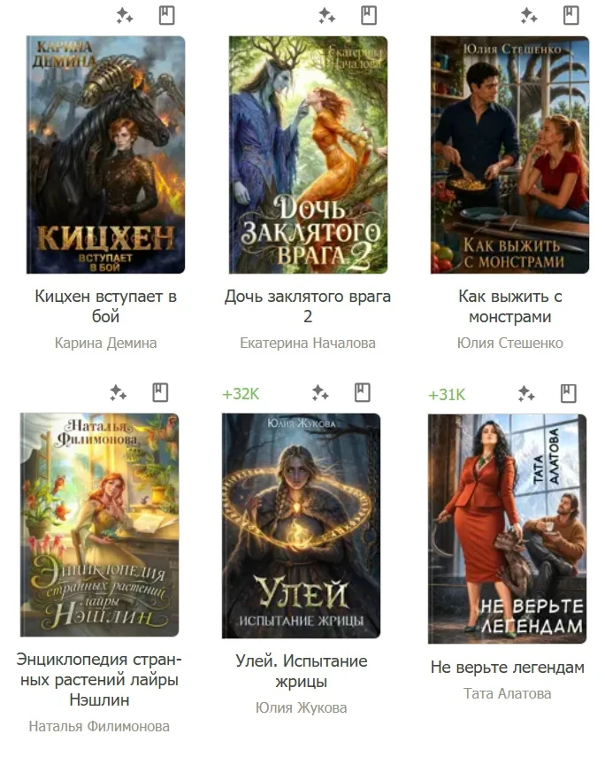 Просто картинкой то, что в процессе читаю сейчас на АТ. Почему-то все впроцессники пере...
