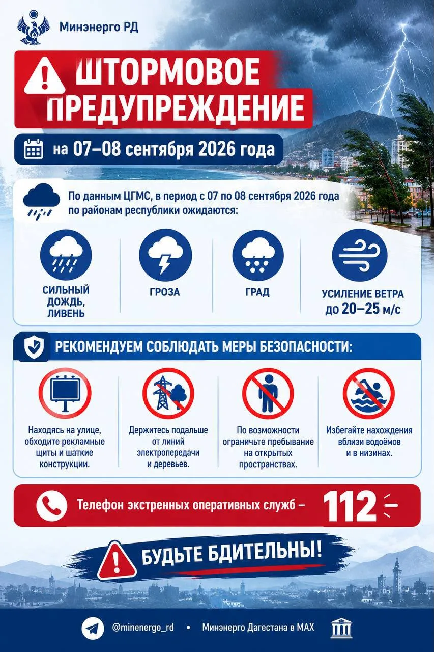 😨😨😨😨Штормовое предупреждение на 07–08 сентября 2026 года