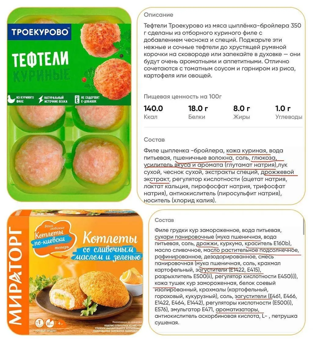 🥩 Разбор состава тефтелей из индейки из «Пятёрочки»: что не так?