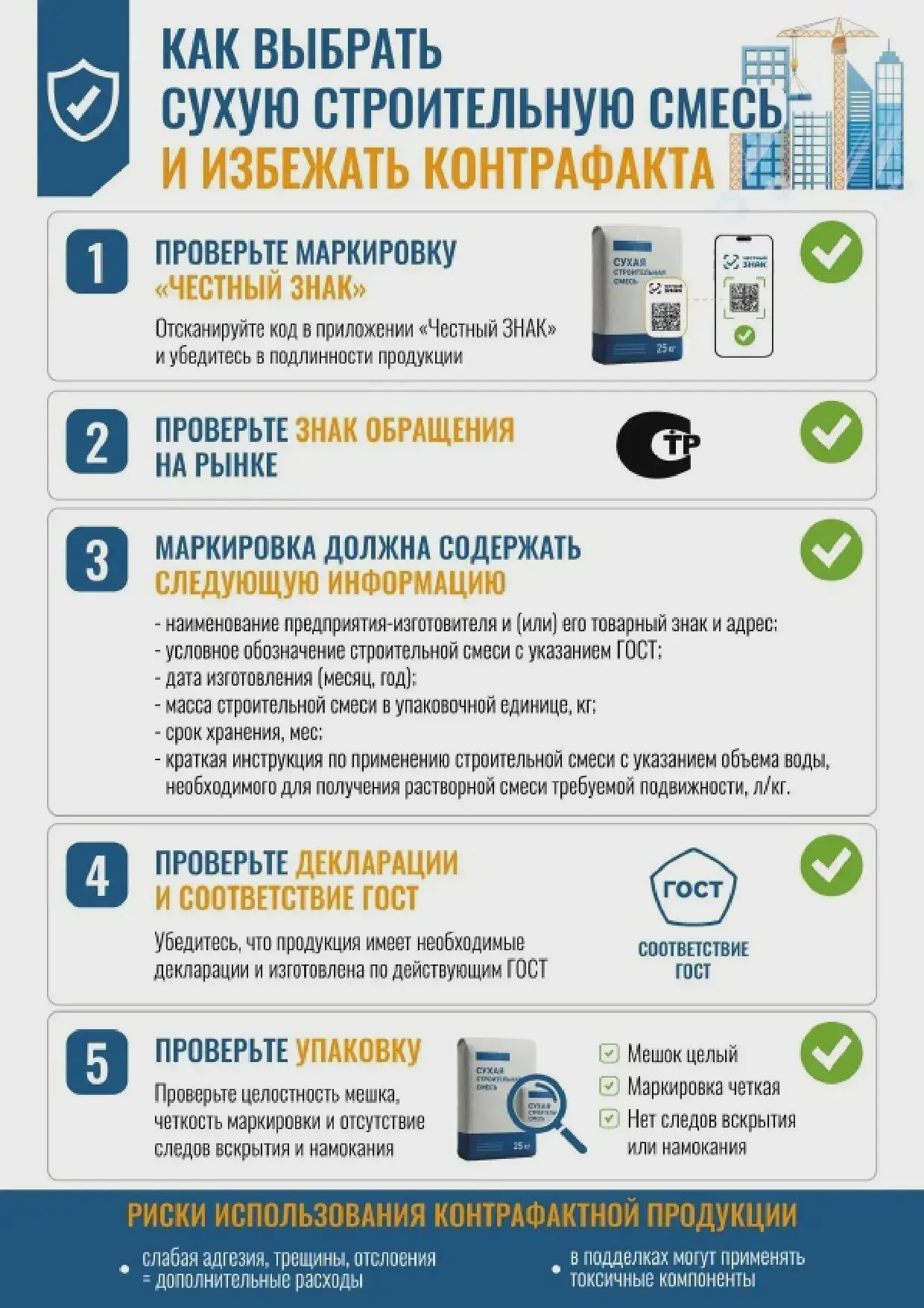 Как не ошибиться при покупке сухих строительных смесей