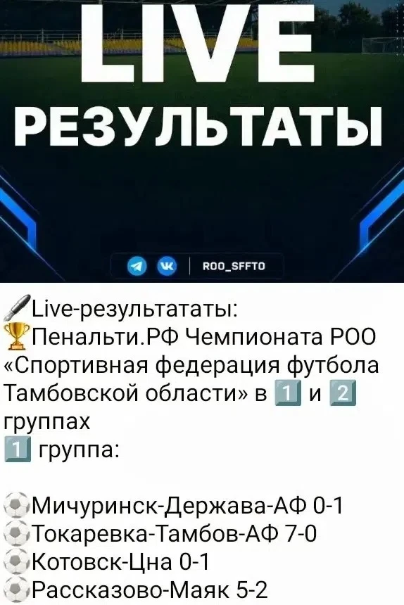 #ТокаревскийМО #ТокаревскийКДЦ /Результаты игр/1-группа/⚽️⚽️⚽️🏆
