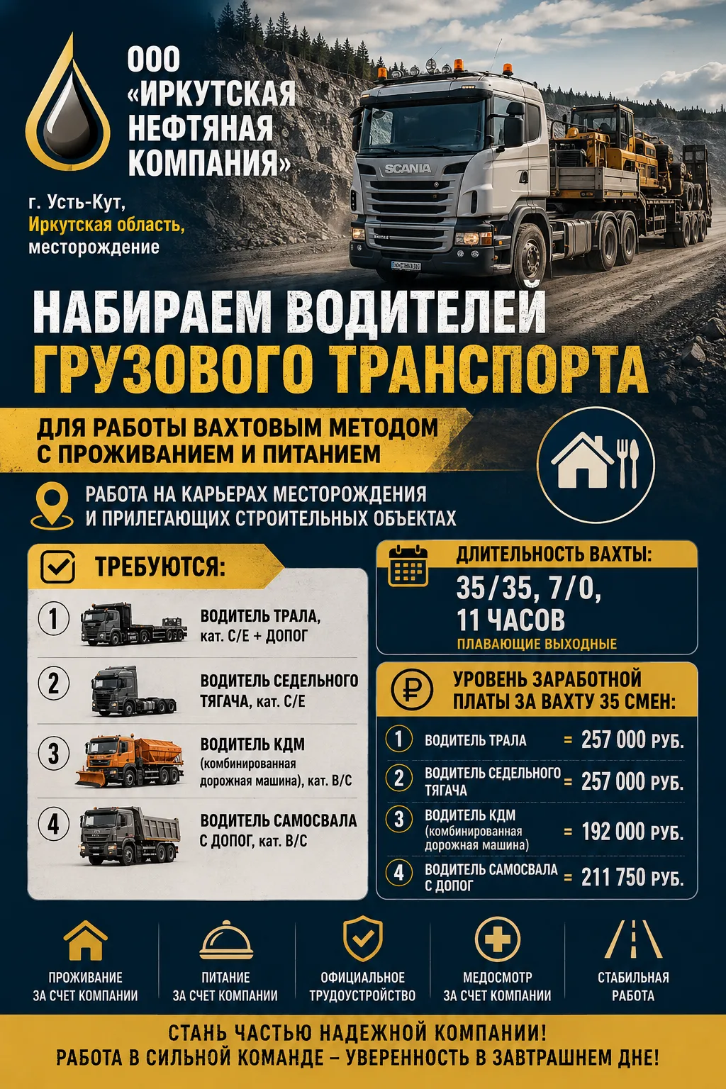 🏗️ООО "Иркутская Нефтяная Компания" г.Усть-Кут, Иркутская область, месторождение, наби...