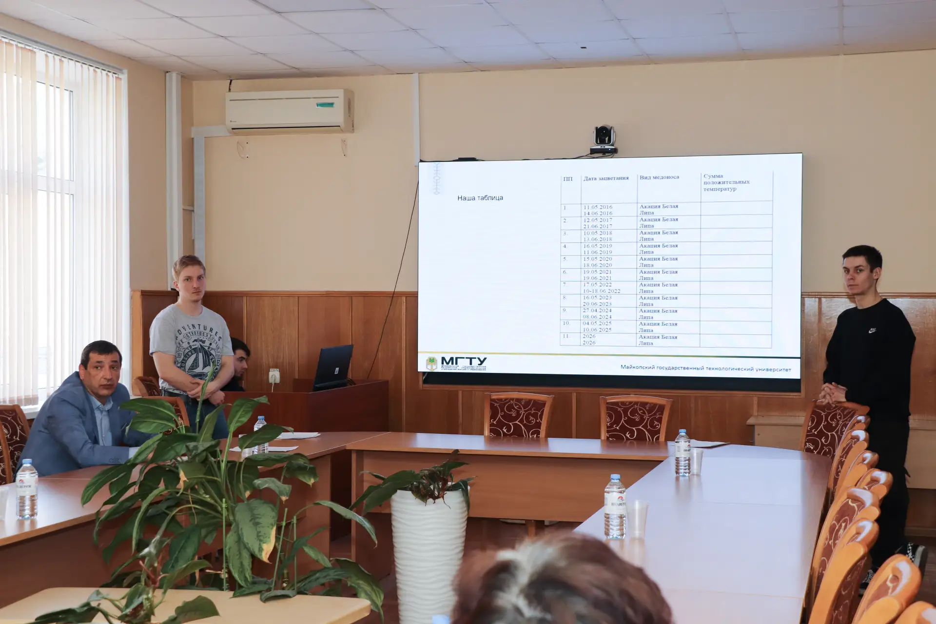 🏆 Краш-тест проектов стартап-инкубатора «ИнноВектор.ГроуБокс» объединил студенческие команды и экспе