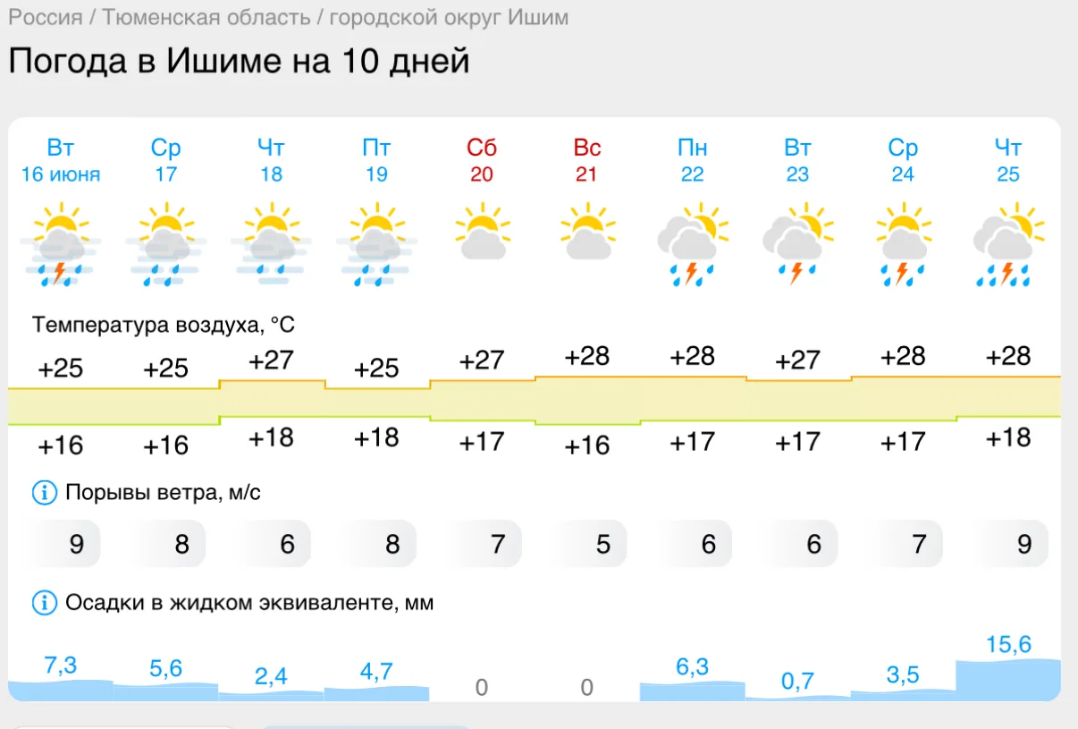 Дожди дожди 🌧️