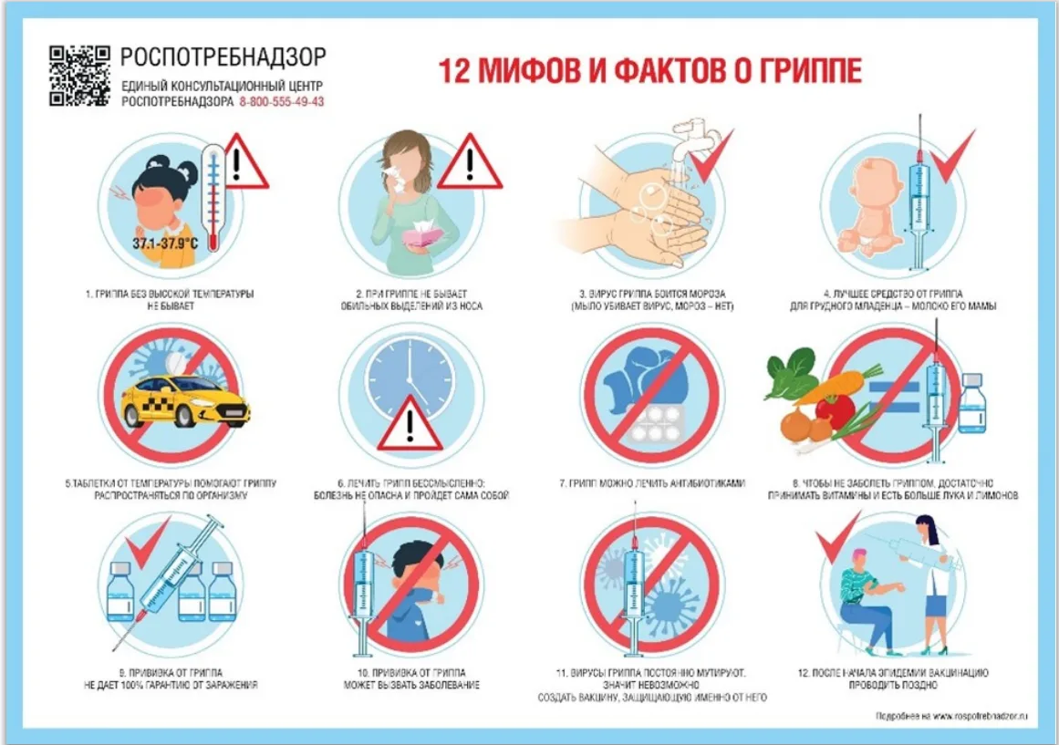 Дорогие родители и подписчики!