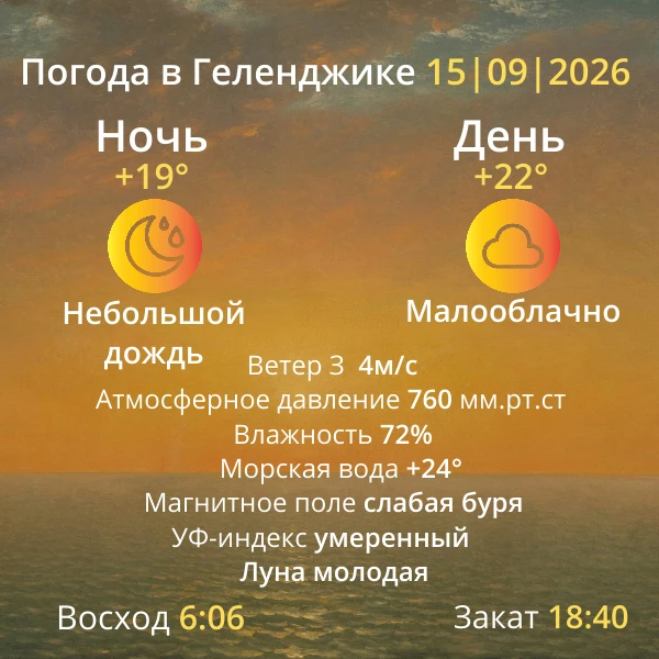Погода на завтра