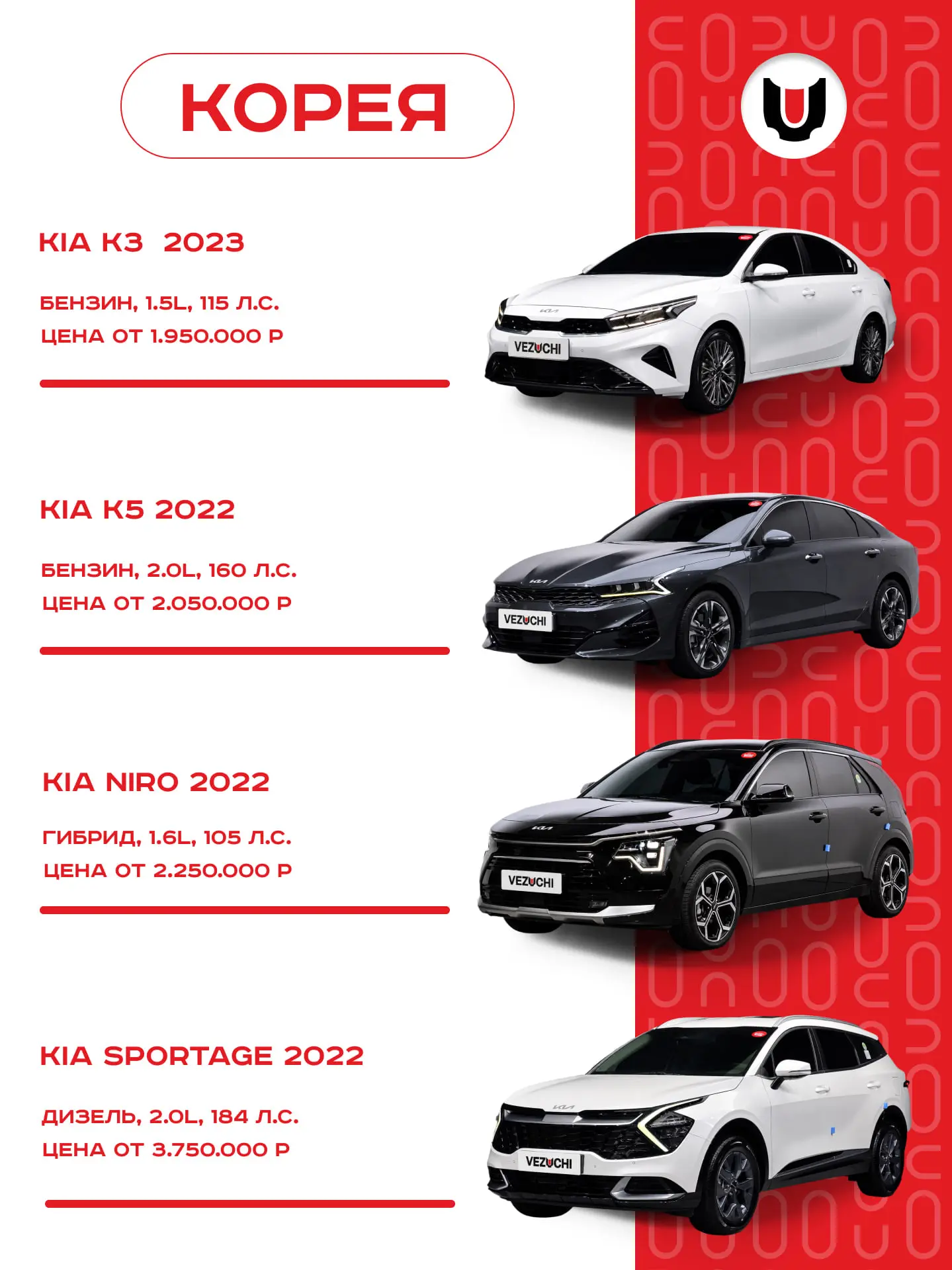 РАЗБОР ТОП-МОДЕЛЕЙ 🔝 KIA ДЛЯ РАЗНЫХ ЖИЗНЕННЫХ СЦЕНАРИЕВ