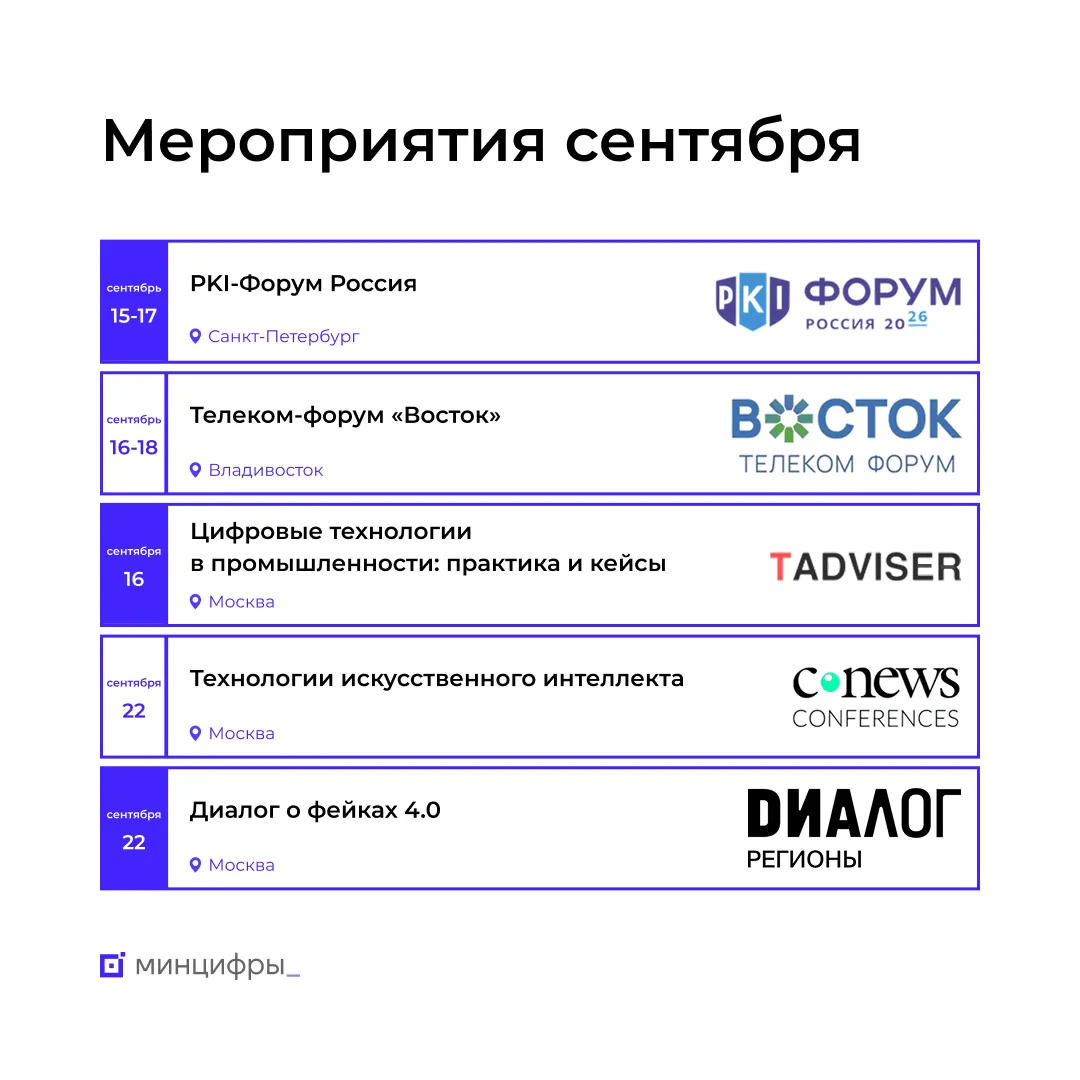🗓️ Обзор мероприятий в сентябре, на которые стоит обратить внимание. Часть II