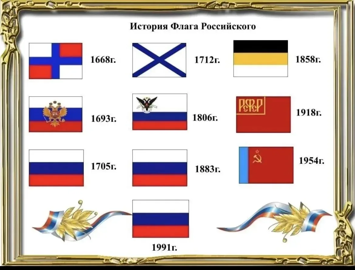 🇷🇺Викторина ко дню флага 🇷🇺