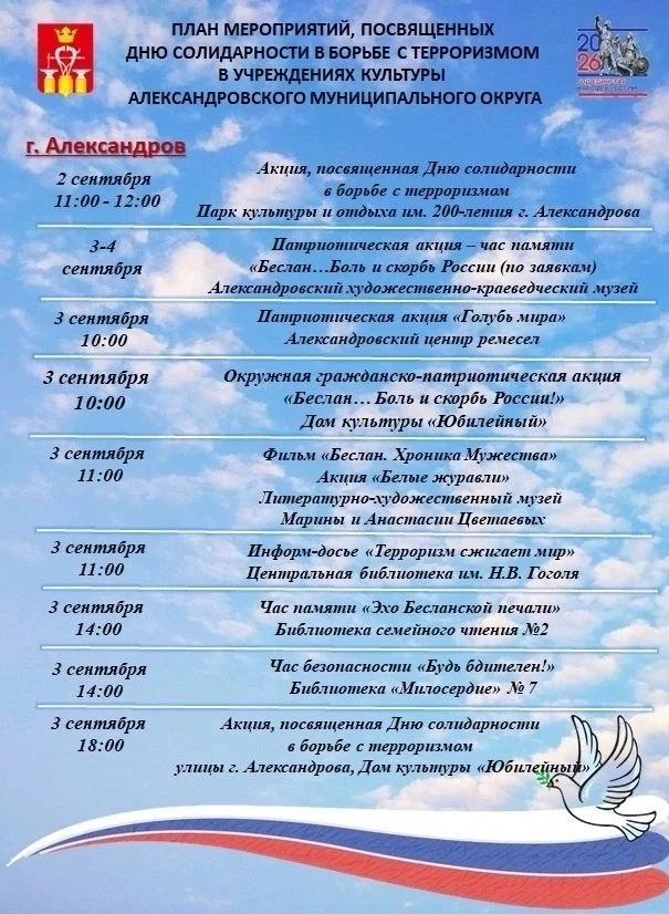 План мероприятий, посвященных Дню солидарности в борьбе с терроризмом в учреждениях кул...