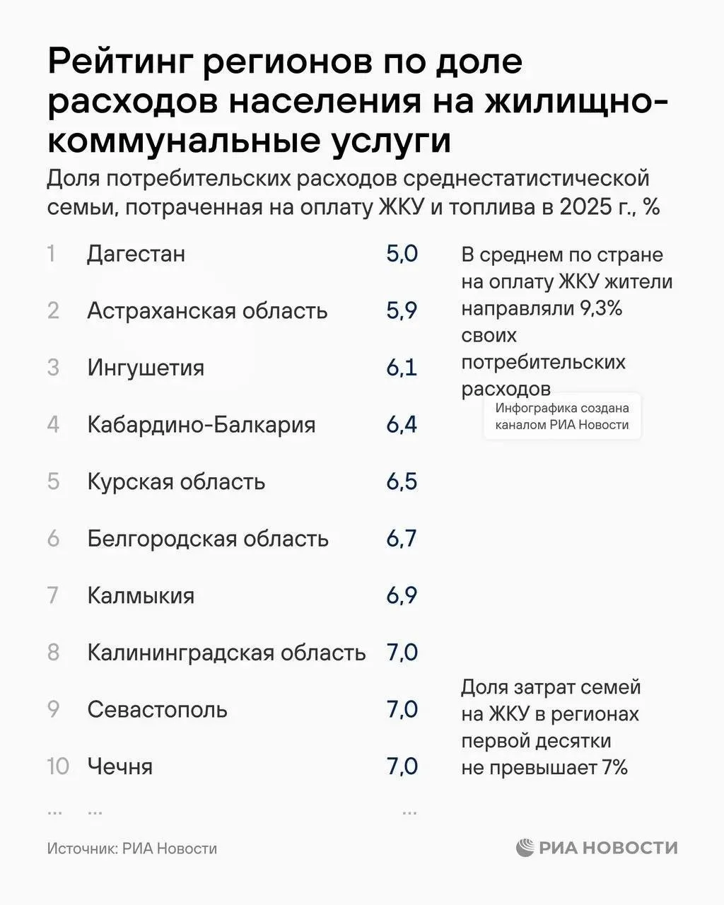Изображение 2 к публикации «ЧП / КРЫМ | НОВОСТИ»