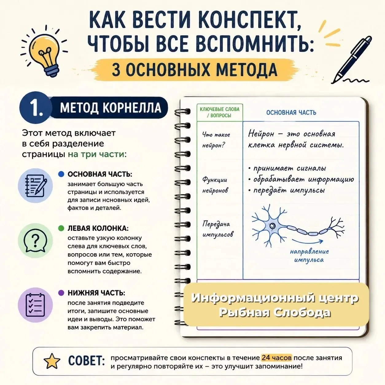 📚📖Конспекты являются неотъемлемой частью учебного процесса, поэтому их грамотное веде...