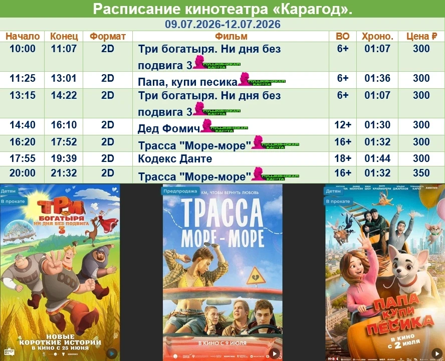 Медиа публикации