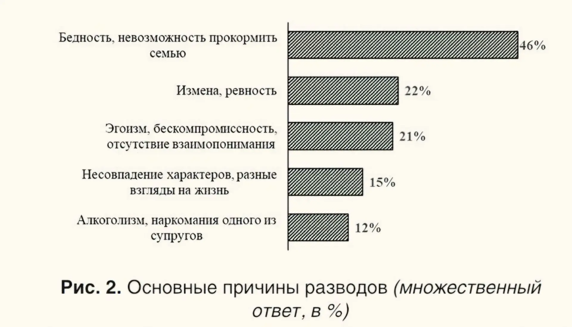 ⚡️"Да пусть изменяет, будет эгоистом, алкоголиком или наркоманом, лишь бы был при деньг...