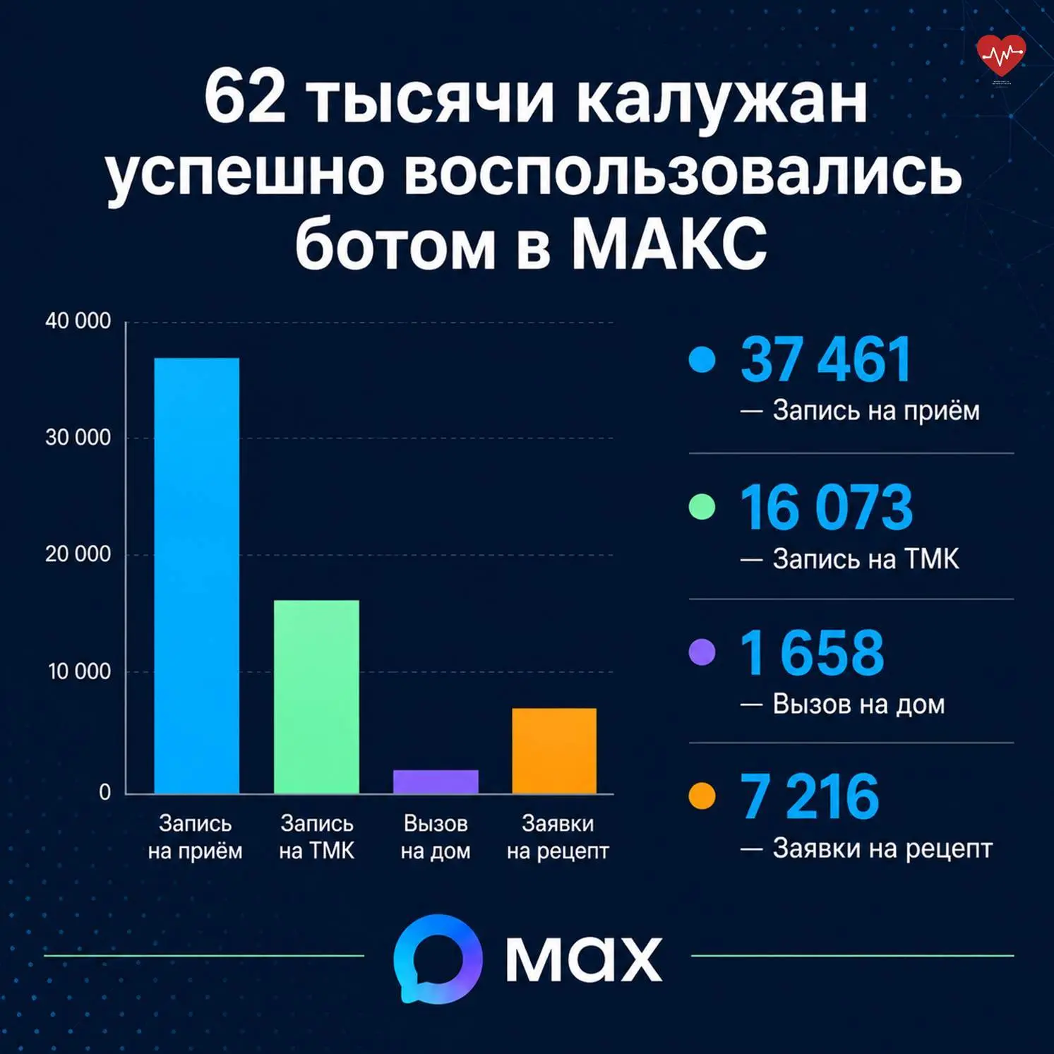 Медицинская помощь всегда в вашем смартфоне!