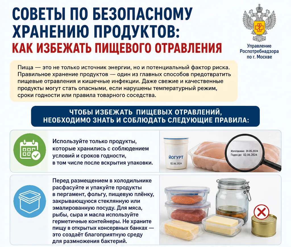 Советы по безопасному хранению продуктов: как избежать пищевого отравления   Пища — это не только ис