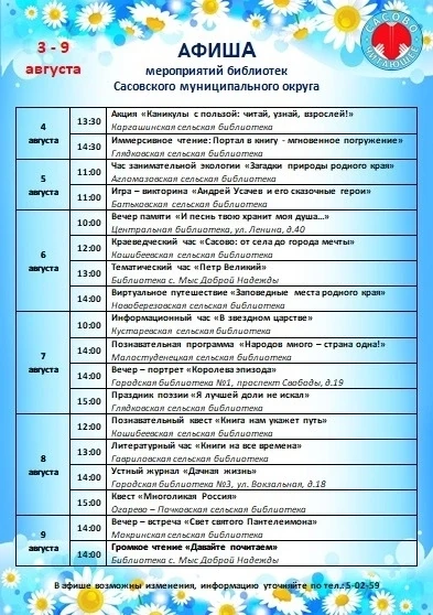 Медиа публикации