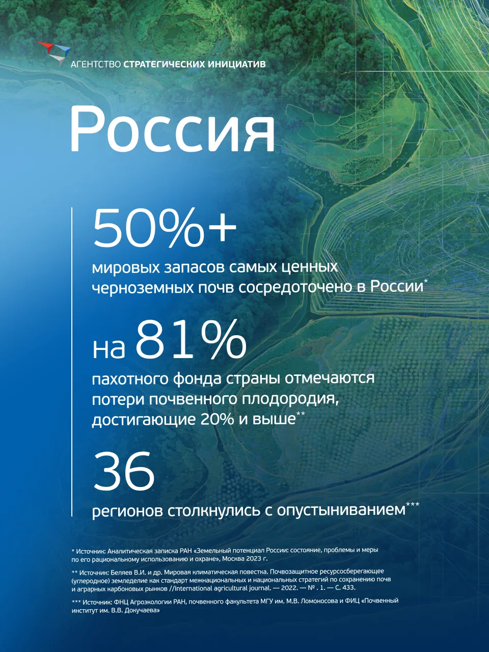 Сохранять земельные ресурсы сегодня выгоднее, чем восстанавливать их завтра
 
17 июня отмечается Все