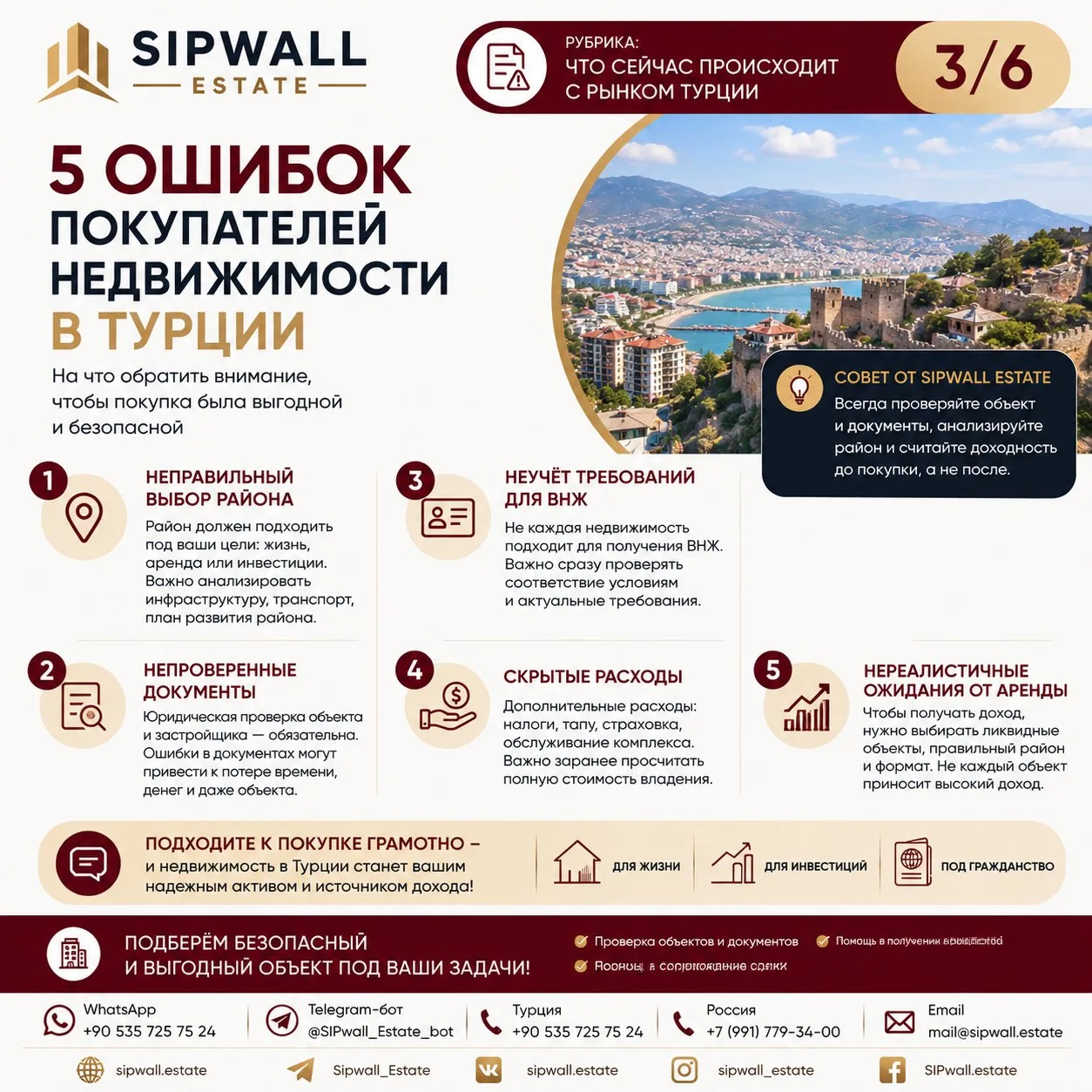 📉 Рубрика: Что сейчас происходит с рынком Турции (3/6)