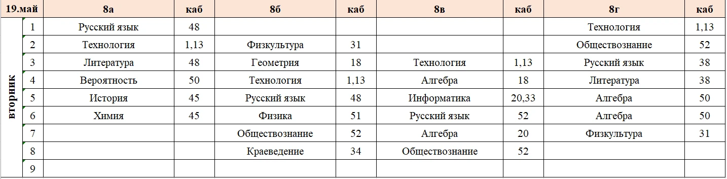 Изменения в расписании на вторник, 19 мая. ✅ В 47 кабинет идут девочки 8 классов и 9в.
