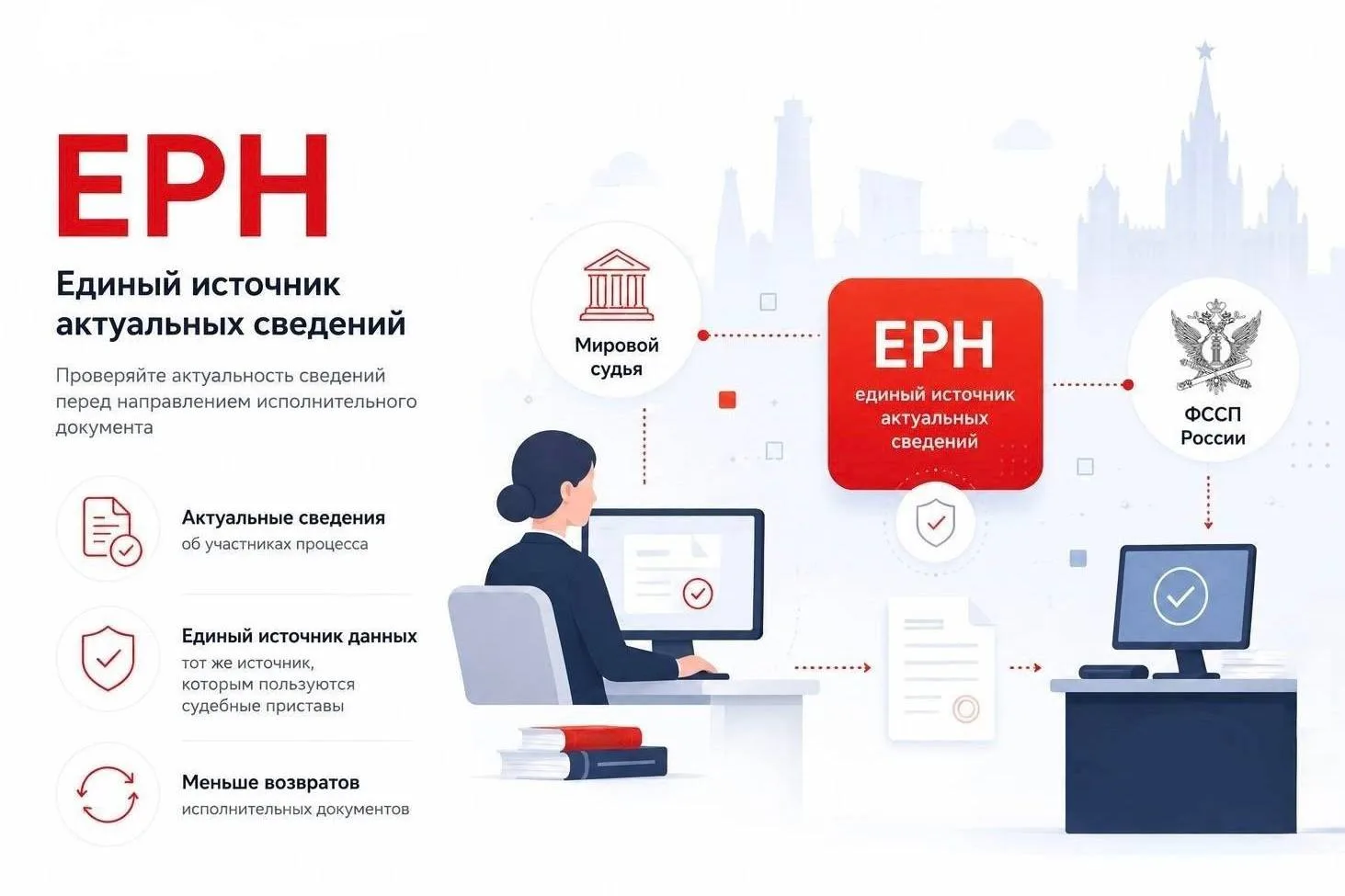 ЕРН: новый инструмент для более эффективного исполнения судебных актов

Мировые судьи Москвы одними 
