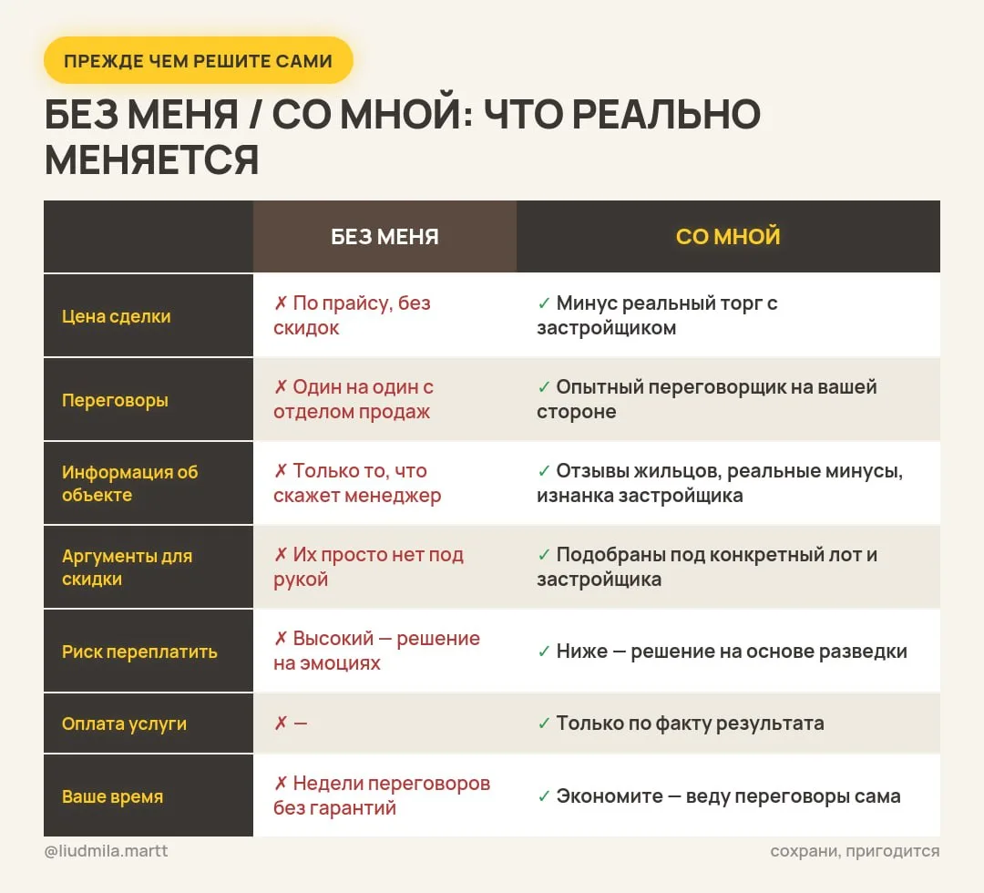 Хотите 2 млн рублей? Рассказываю, как