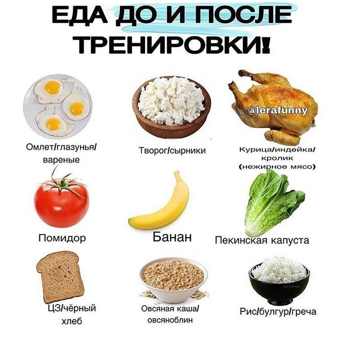 Прием пищи до и после тренировки