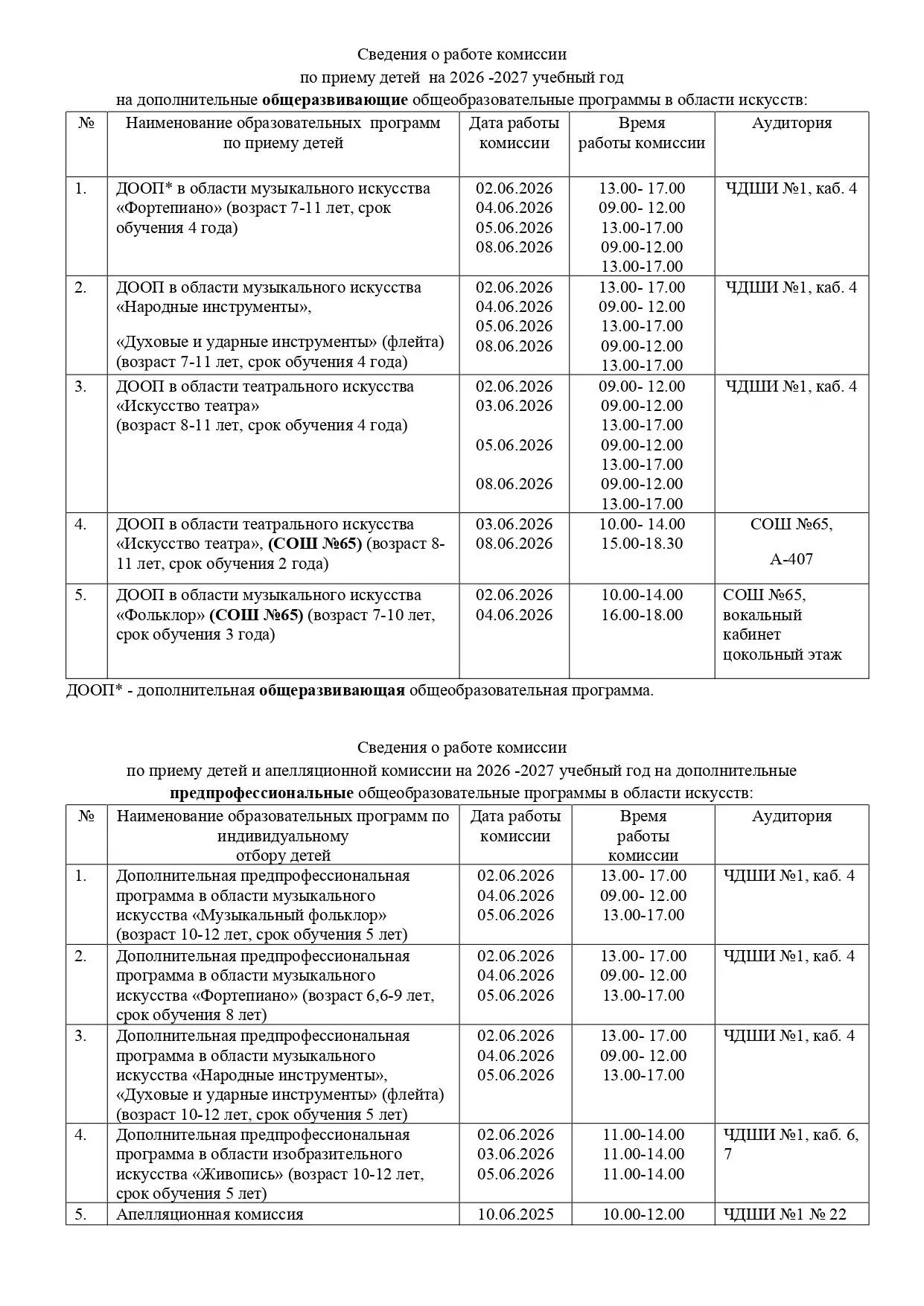 ❗️❗️ВНИМАНИЕ, ПОСТУПАЮЩИЕ!❗️❗️