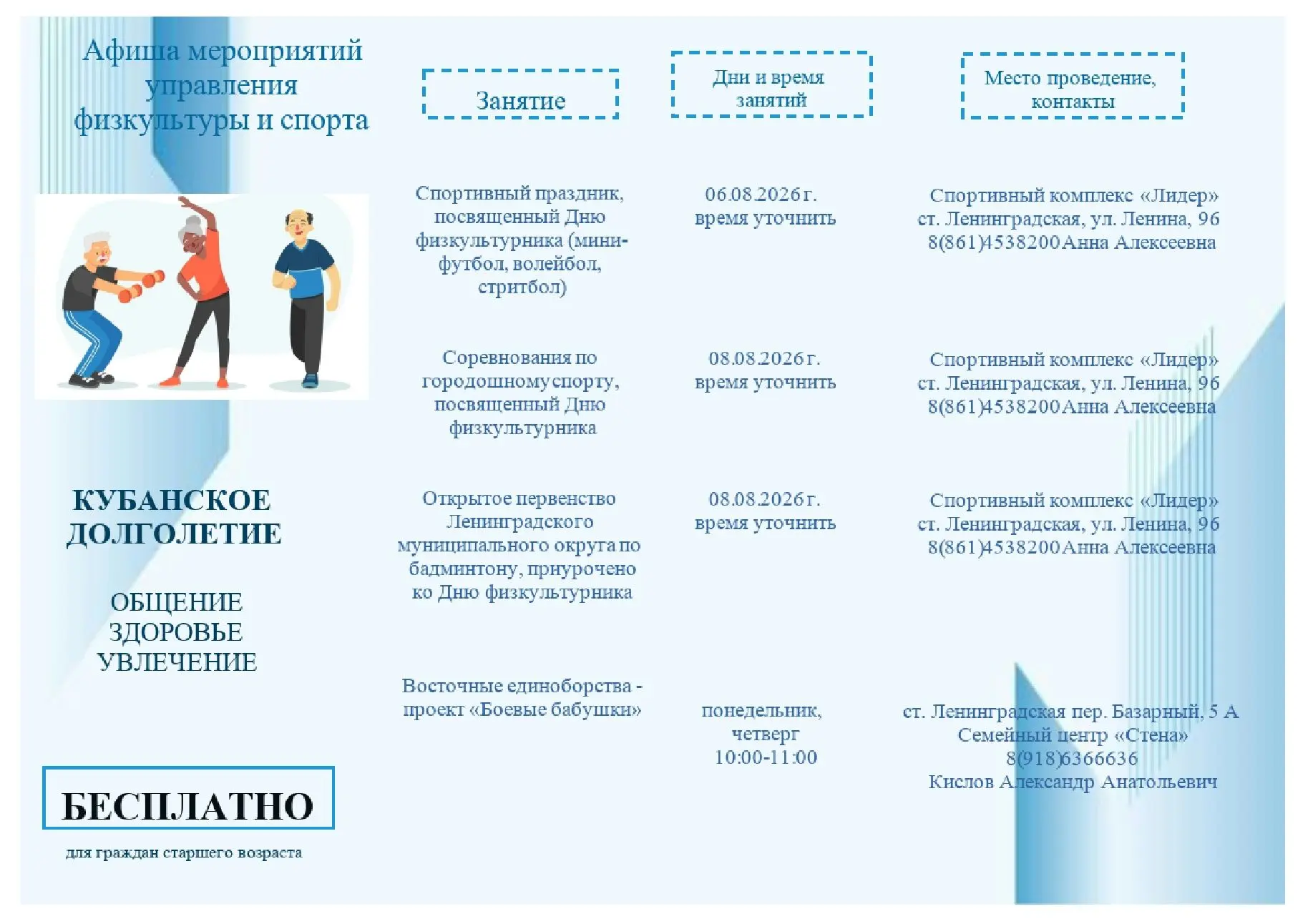 Медиа публикации