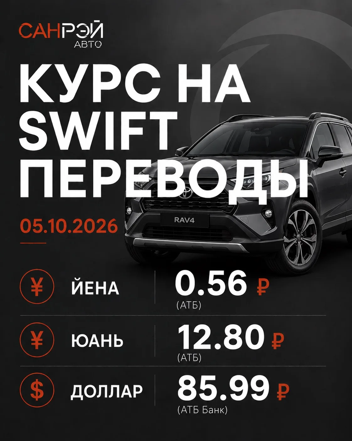 ⚡️ Курс на SWIFT переводы: