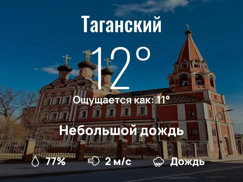 Что за погода в Таганском?