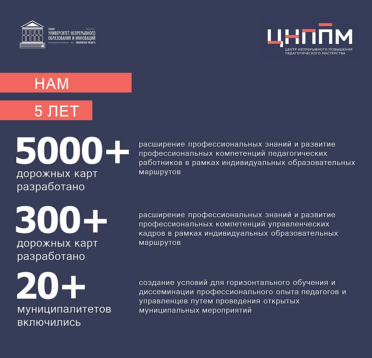 ❤️ДАТЫ В СЕРДЦЕ