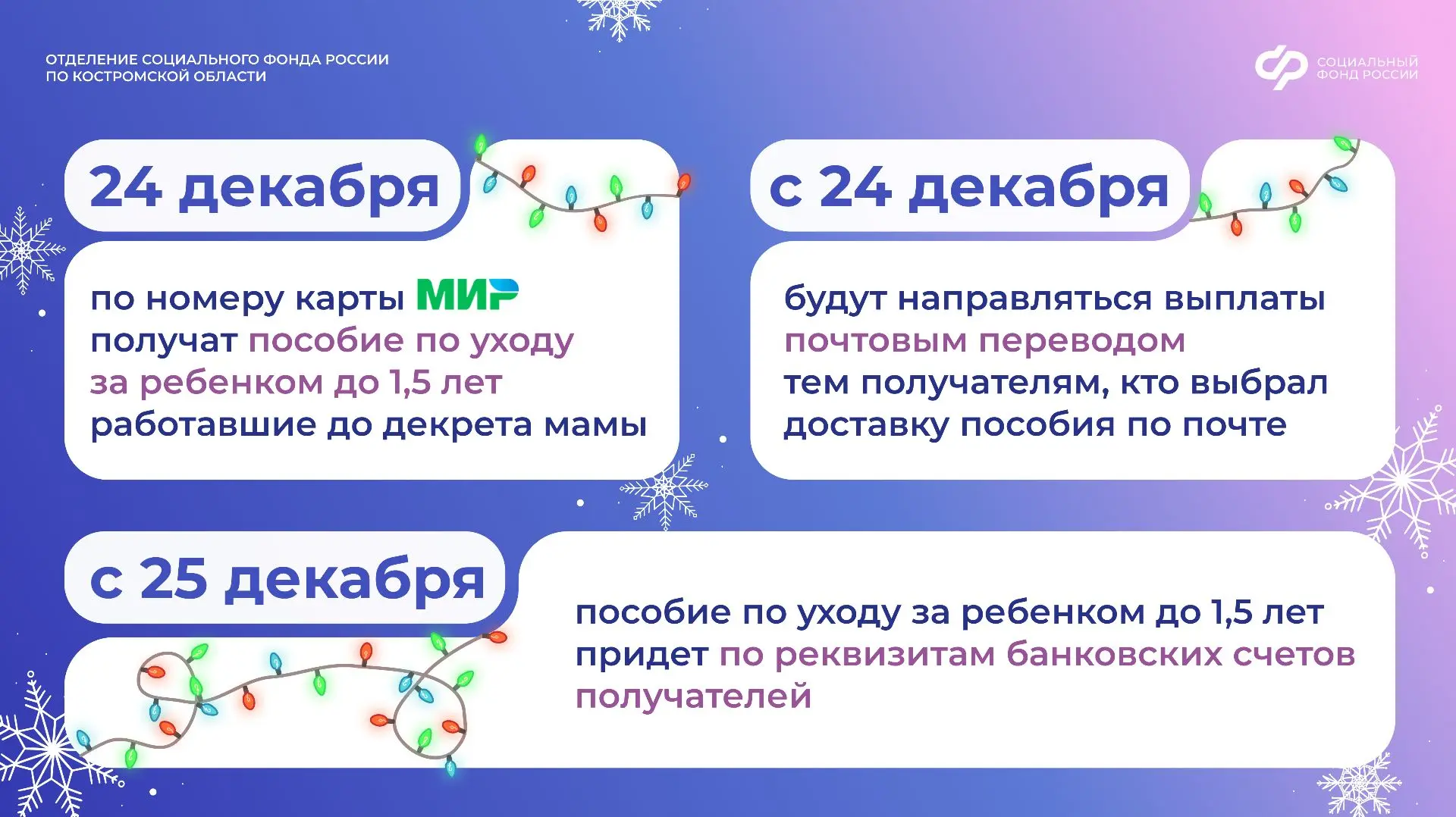 🔔 Отделение СФР по Костромской области досрочно выплатит детские пособия за ДЕКАБРЬ. Это связано с п