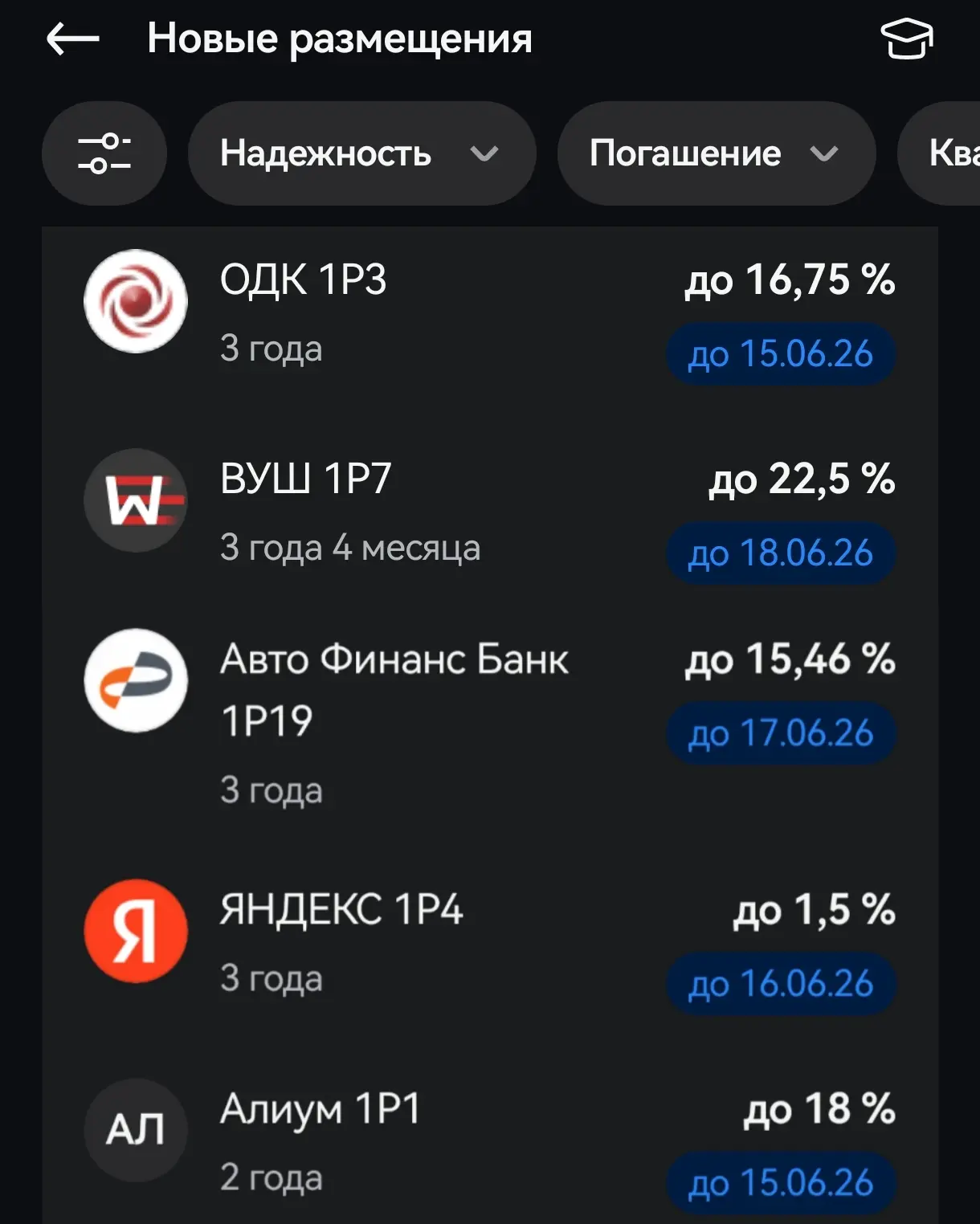 ​Свежие первичные размещения облигаций, которые нас ожидают