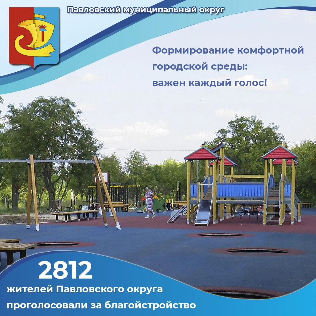 ФКГС: результат зависит от каждого