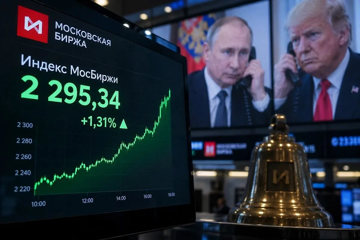 Индекс Мосбиржи на день рождения Путина за последние 15 лет