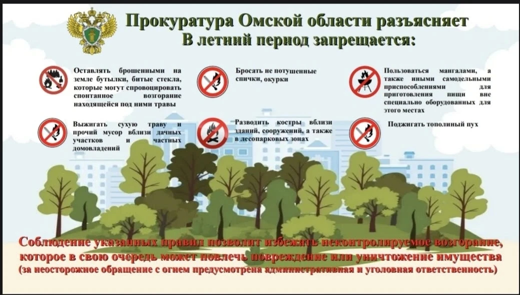 Уголовным законом предусмотрена ответственность за неосторожное обращение с огнем. Квалификация и ра