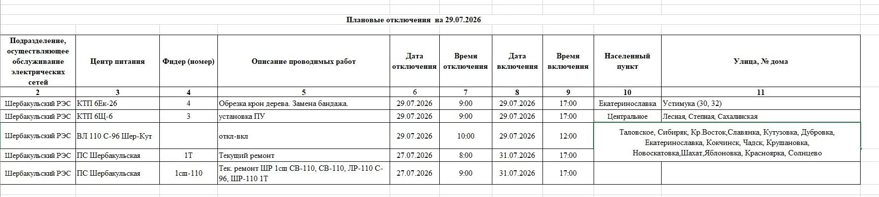 Уважаемые жители Шербакульского района!
29 июля планируется временное отключение электроэнергии по с