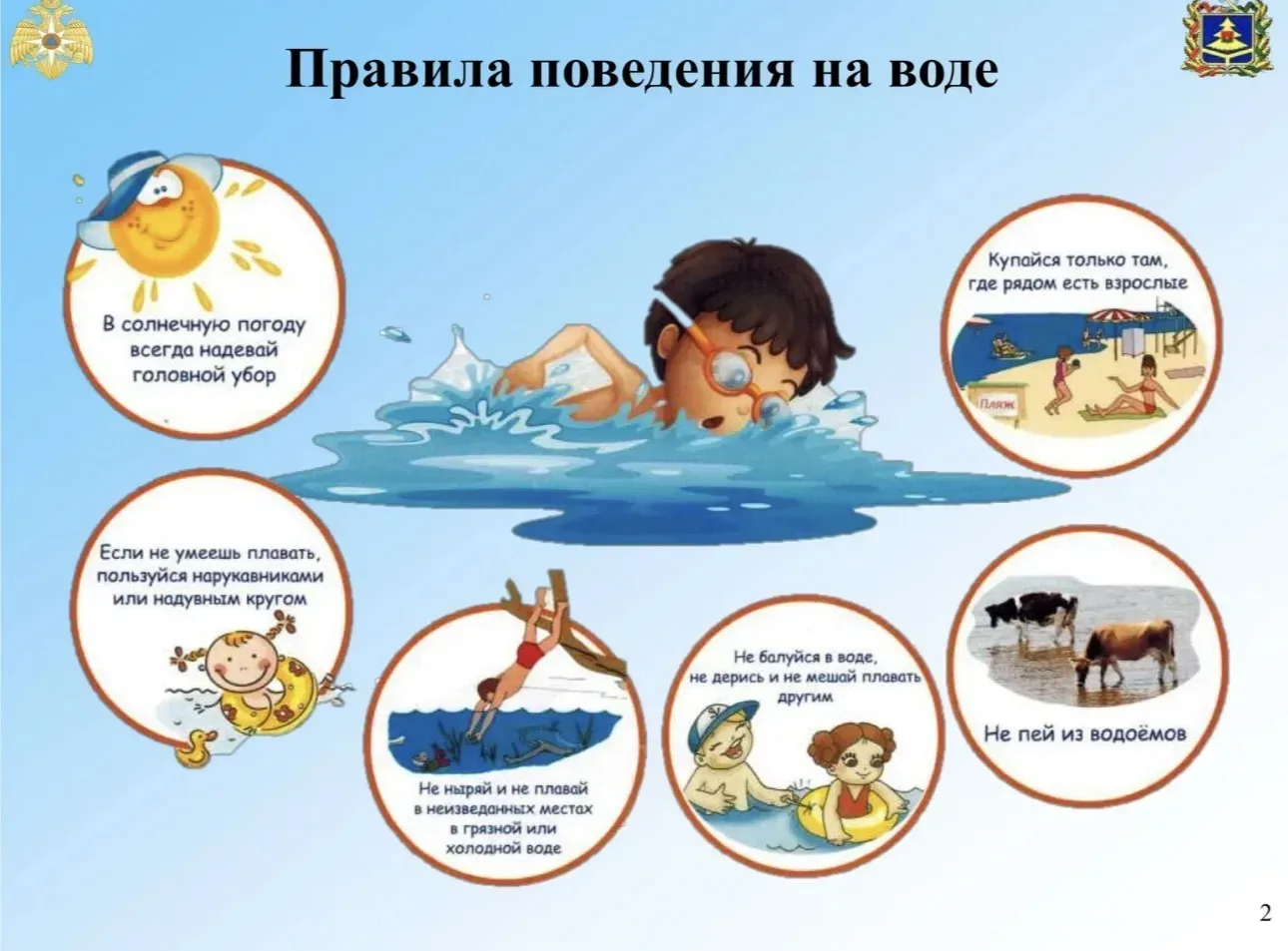 Во время летних каникул на водоемах необходимо строго соблюдать правила безопасности, чтобы избежать
