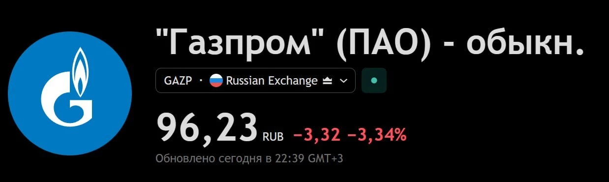 ⛽️ Рынок перестал ждать дивидендов в Газпроме