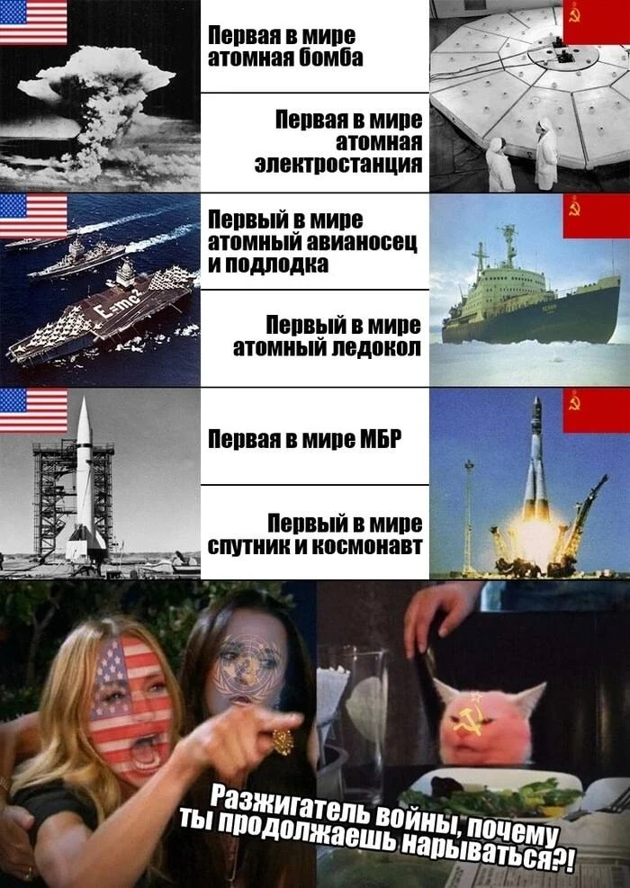 Запад всегда агрессивен и деструктивен