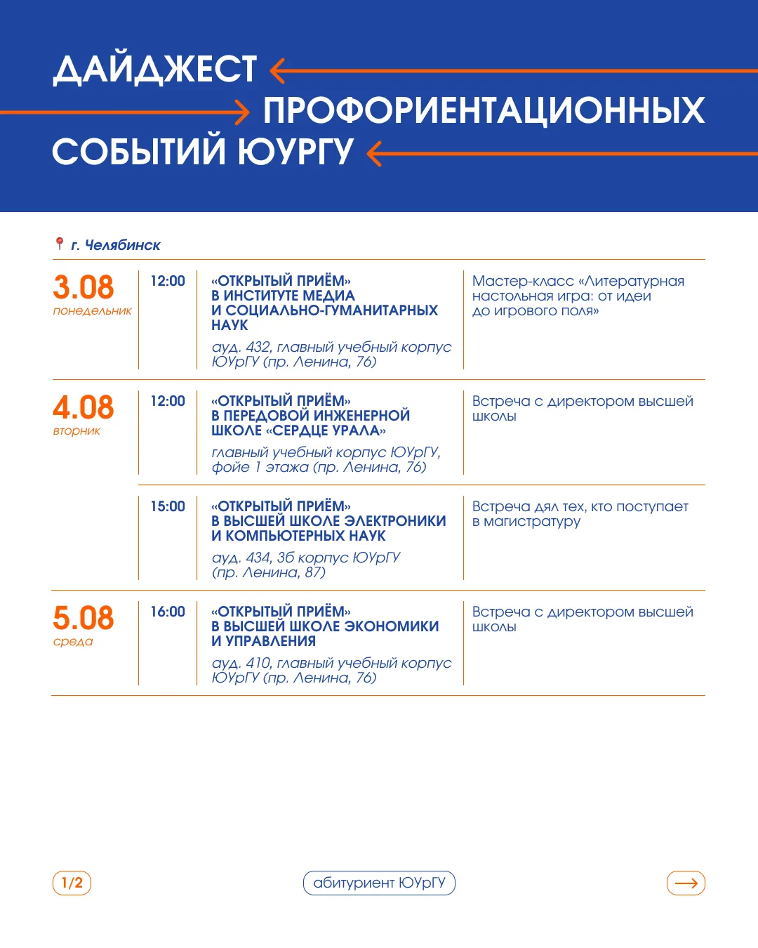 Медиа публикации